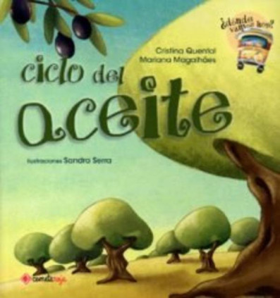 Ciclo del aceite