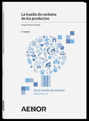 La huella de carbono de los productos