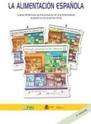 La alimentación española